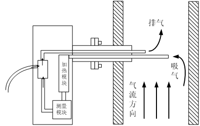 图片xdc1.png